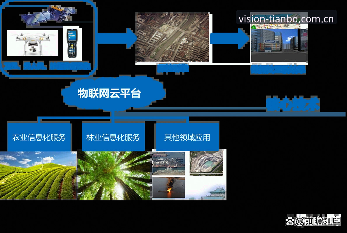 天博赛事数据 天博赛事数据 vs 平台自带数据:用户真正需要的是什么?
